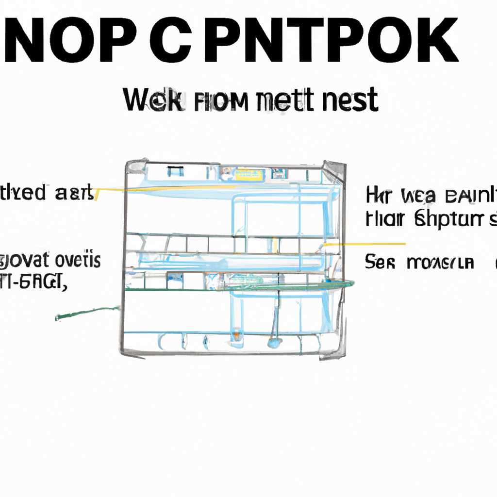 Просмотр открытых портов