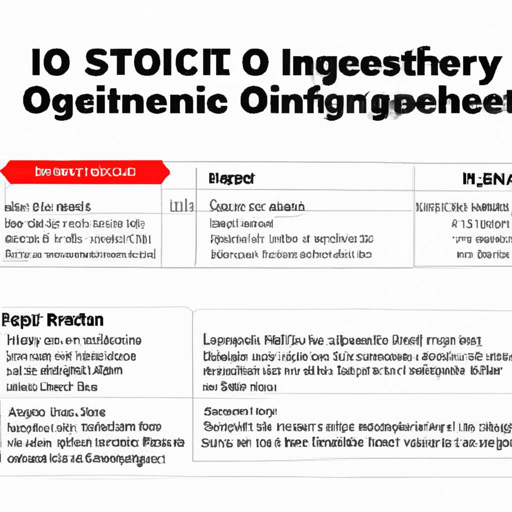 Как проверить целостность загруженного iso-образа? Полезные советы и инструкции