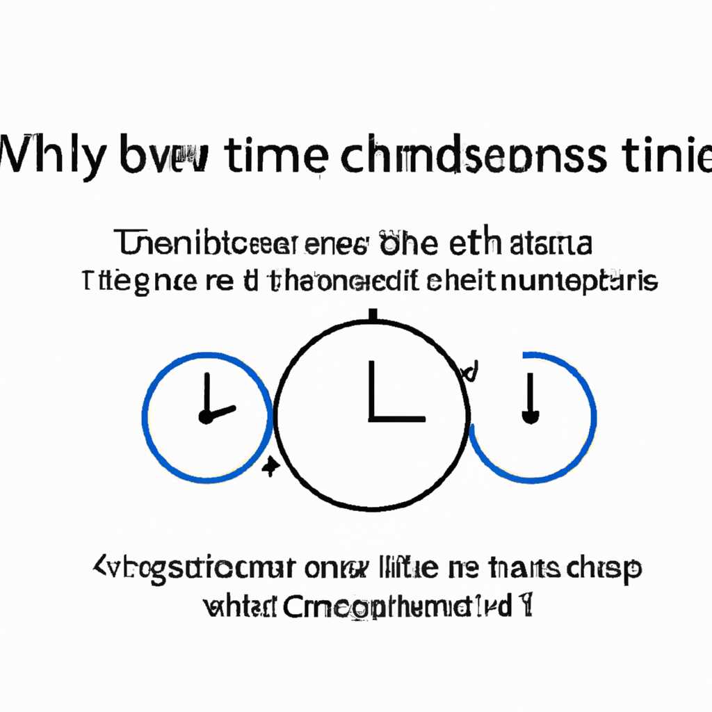 Изменение политики доступа