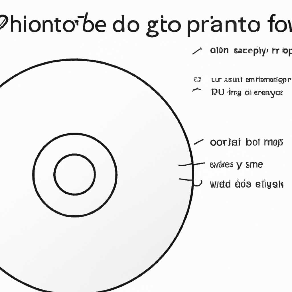 Решение 2: использование командной строки для форматирования диска