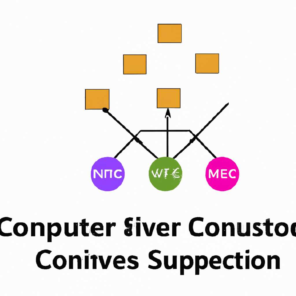 Как решить проблему грузящей процессор службы Mscorsvwexe