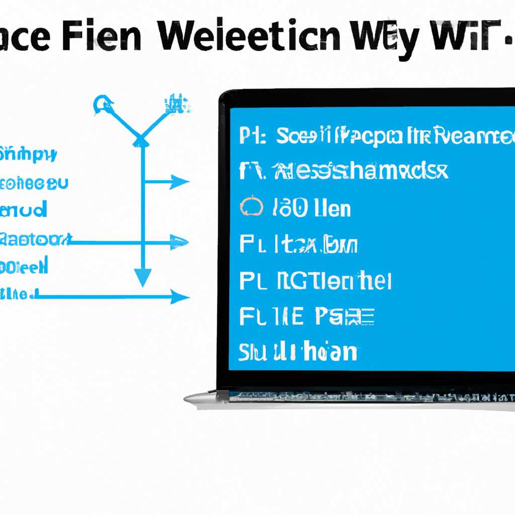 Как решить проблему периодического отключения Wi-Fi на компьютере с Windows 10