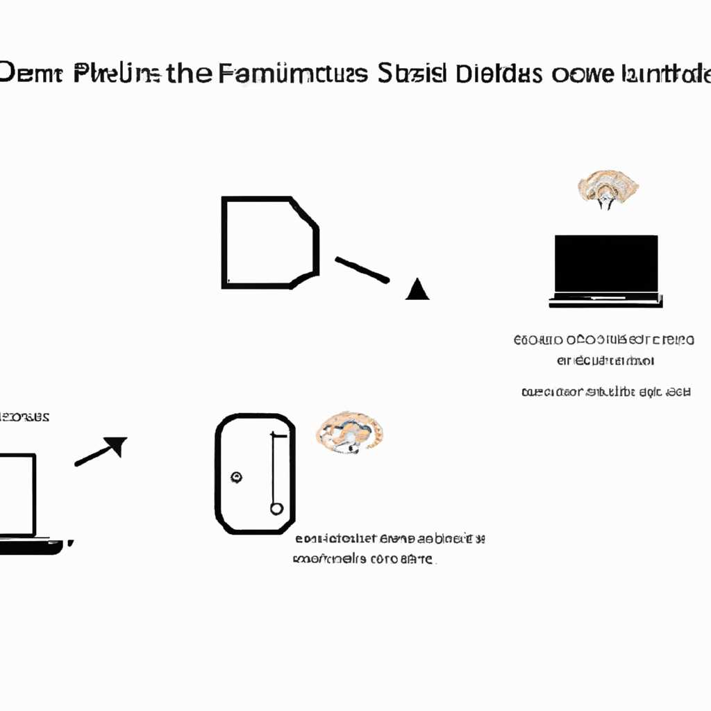 Красный крестик на значке Wi-Fi сети