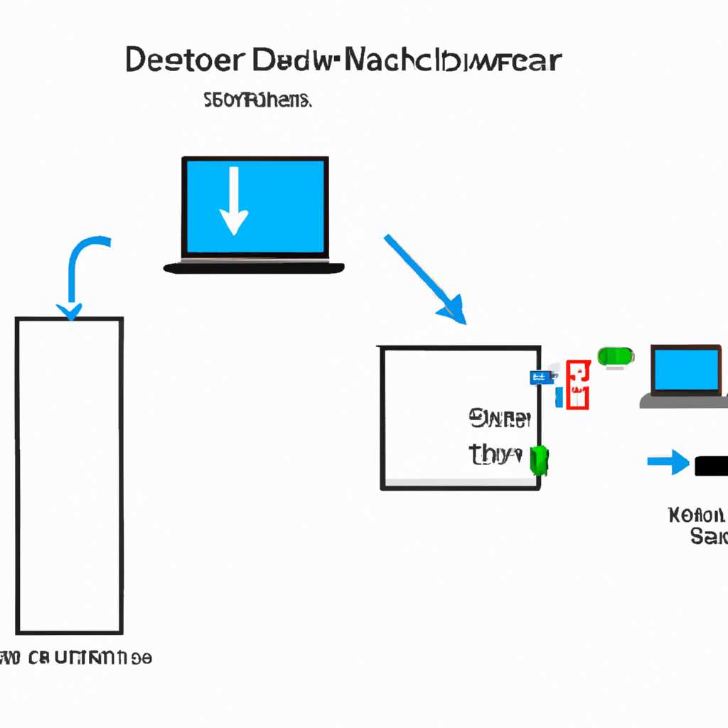 Скрипт автоматического переподключения сетевых дисков при входе в Windows
