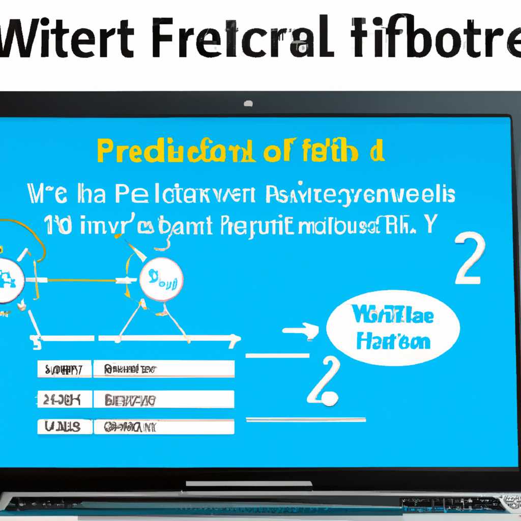 Проверка статуса Wi-Fi-модуля