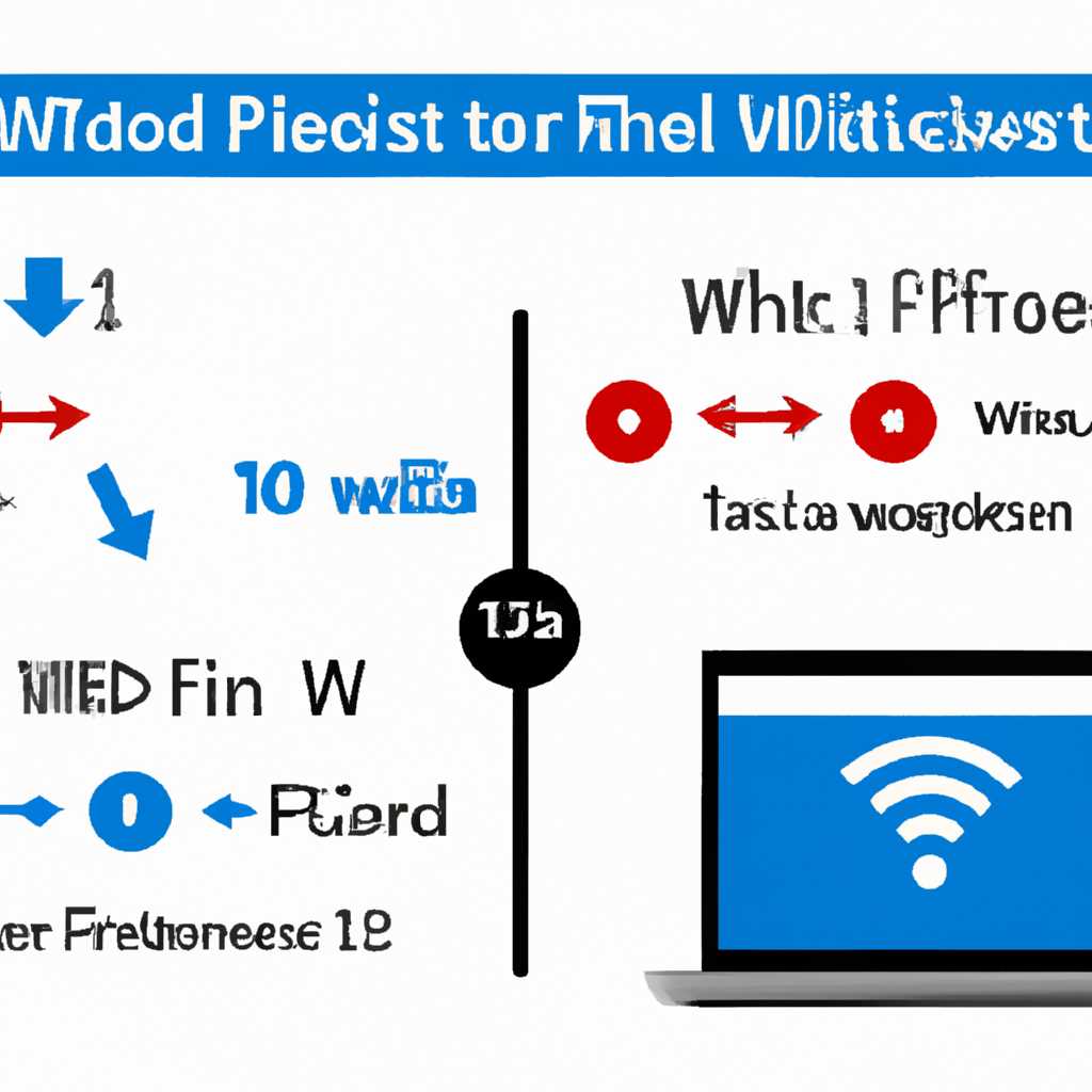 Как решить проблему с периодическим отключением Wi-Fi на компьютере с Windows 10