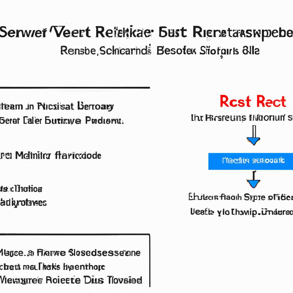 Как сбросить триал Windows Server 2016 Evaluation Edition и обновить до StandartDatacenter