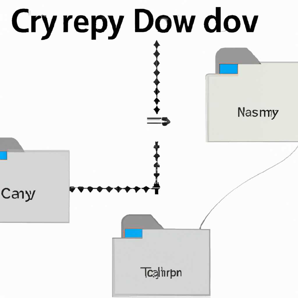 Шаг 2: Копирование папки через XCOPY
