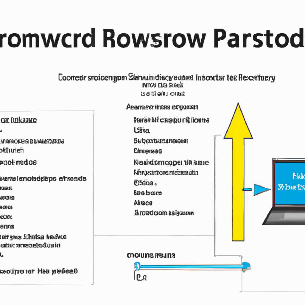 Как сменить пароль в Windows 2012 через RDP: пошаговая инструкция