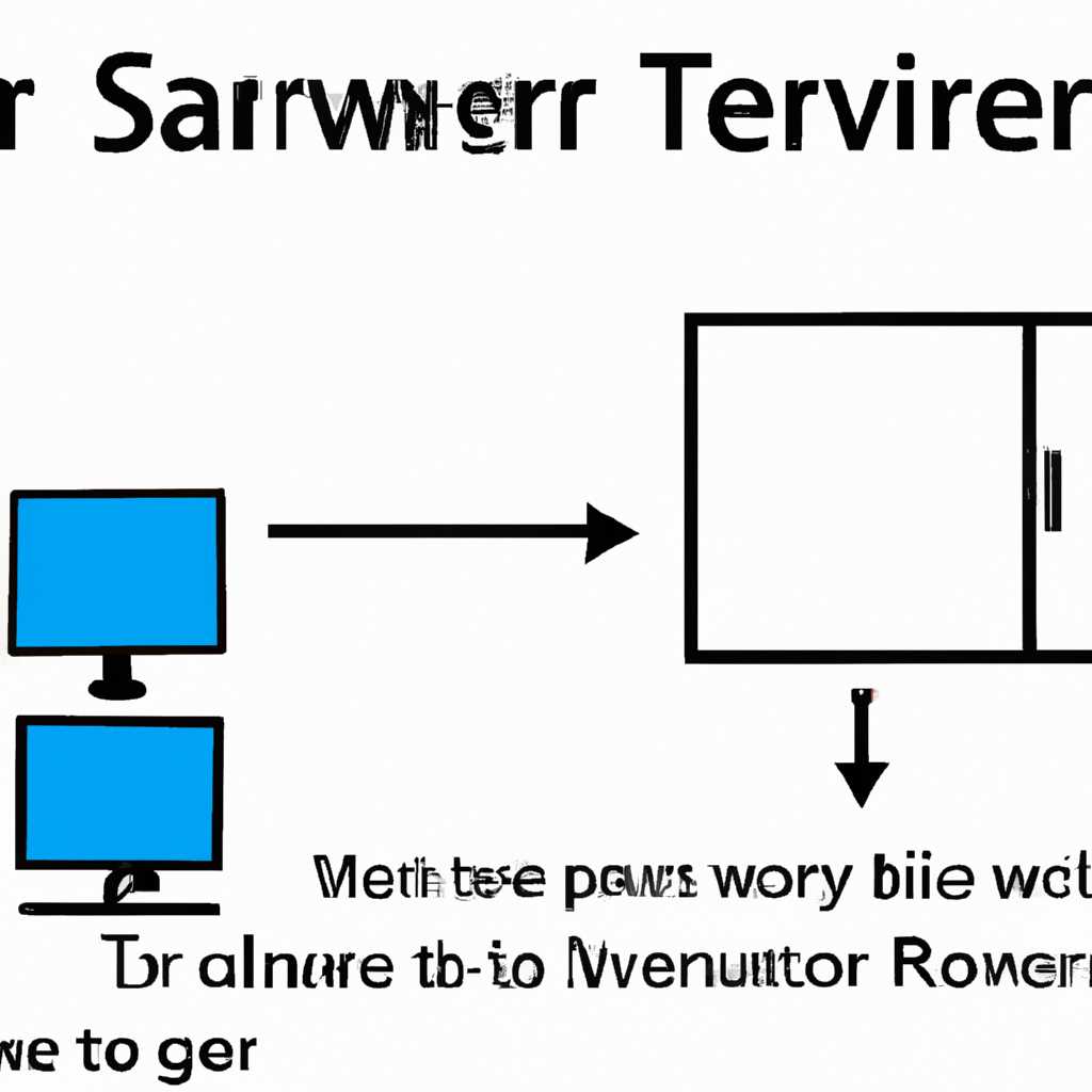 Как снять образ Windows Server 2012: полное руководство по снятию образа
