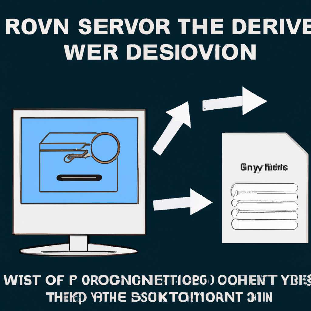 Архивация Windows Server 2012 R2
