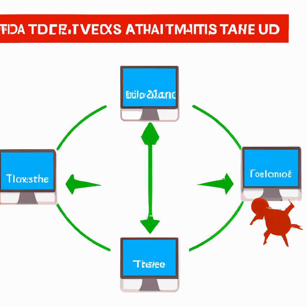 Как удалить Task Host Windows