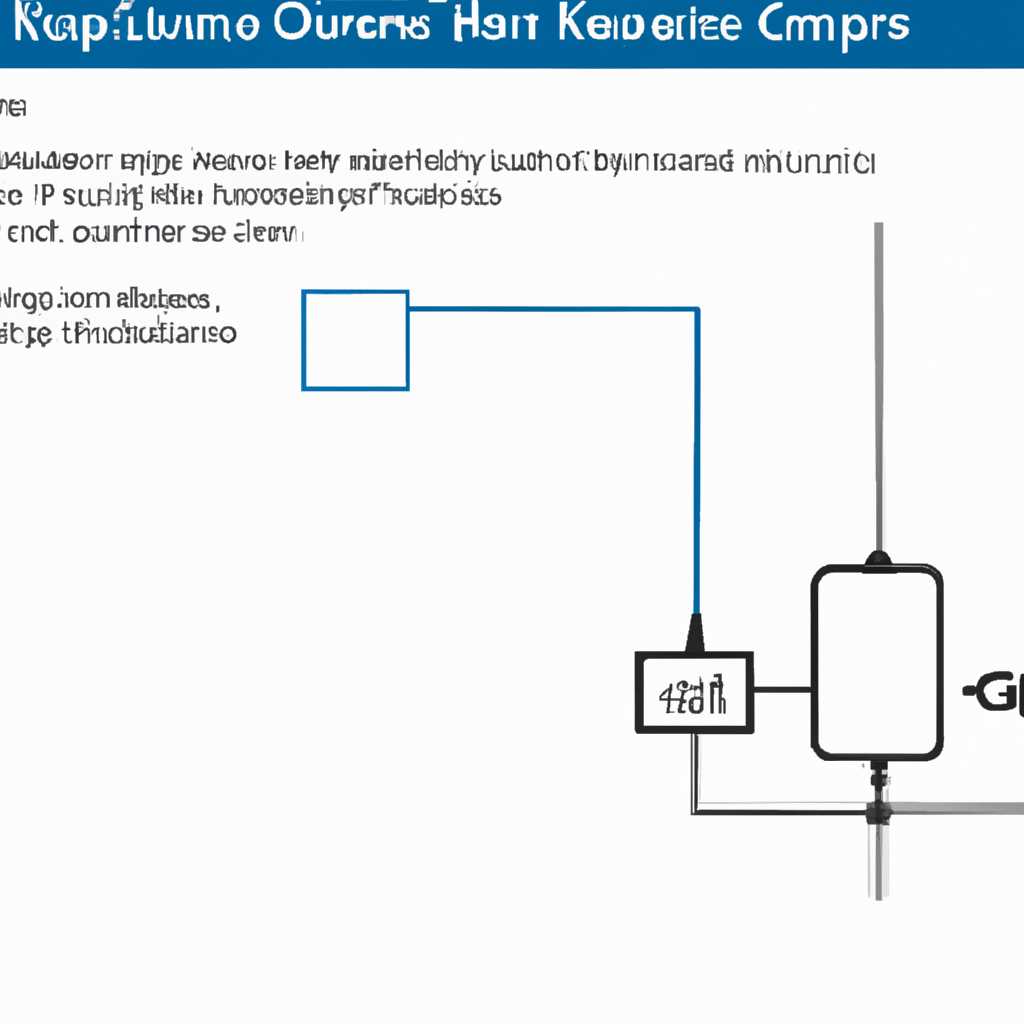 Как установить ограничение по подключениям RDP в Windows Server 2012 R2