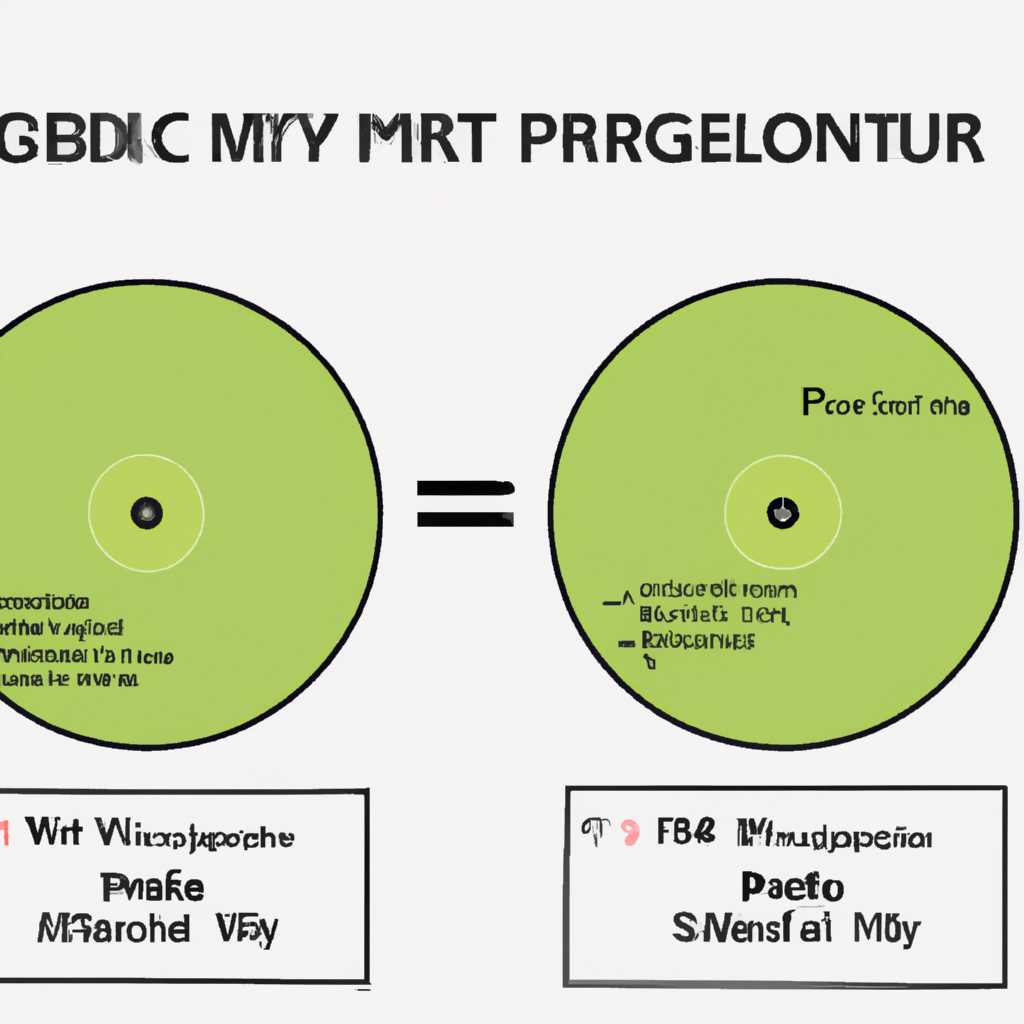 Как узнать текущую схему разделов диска: GPT или MBR?