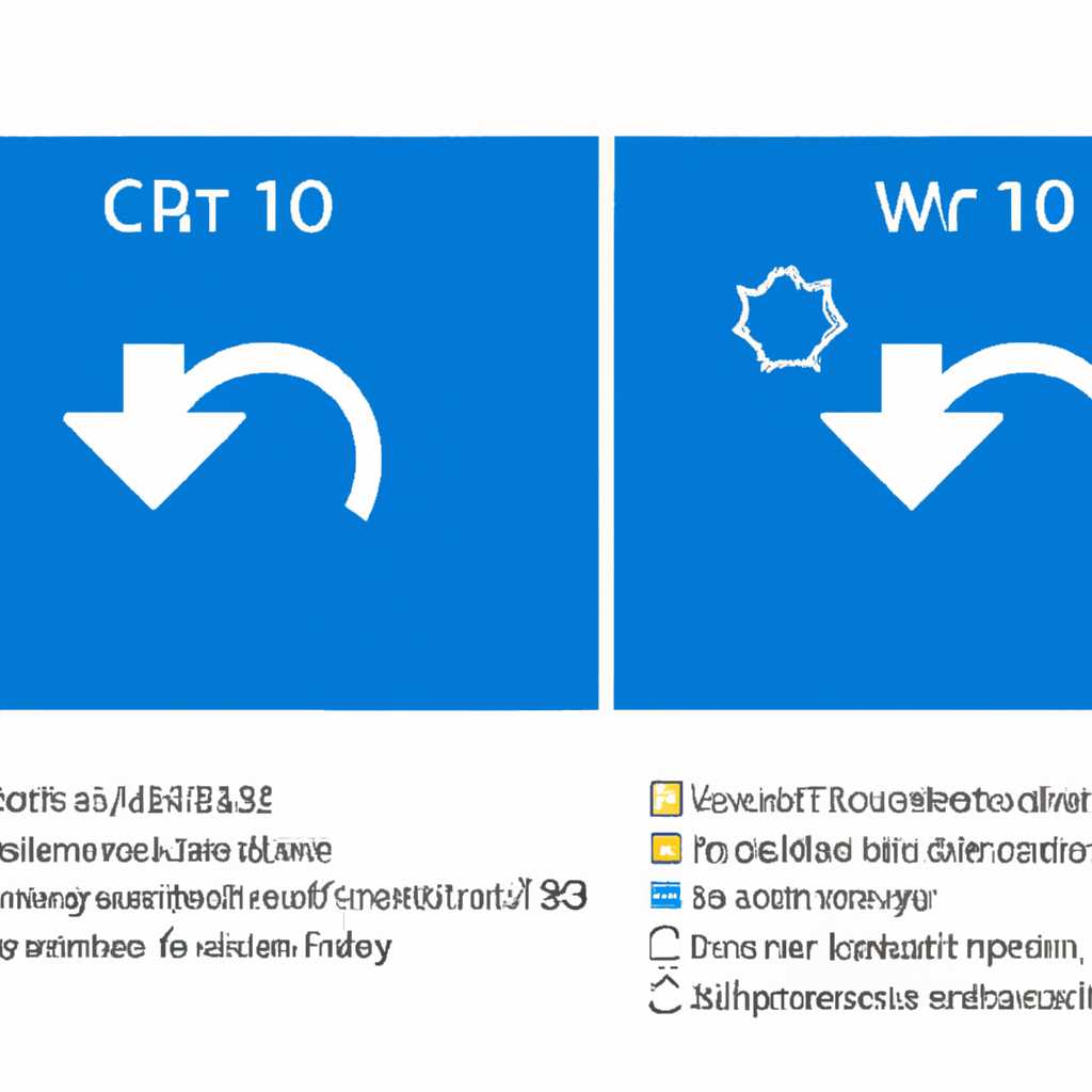Как вернуть Центр обновления в Панель управления Windows 10 - простая инструкция