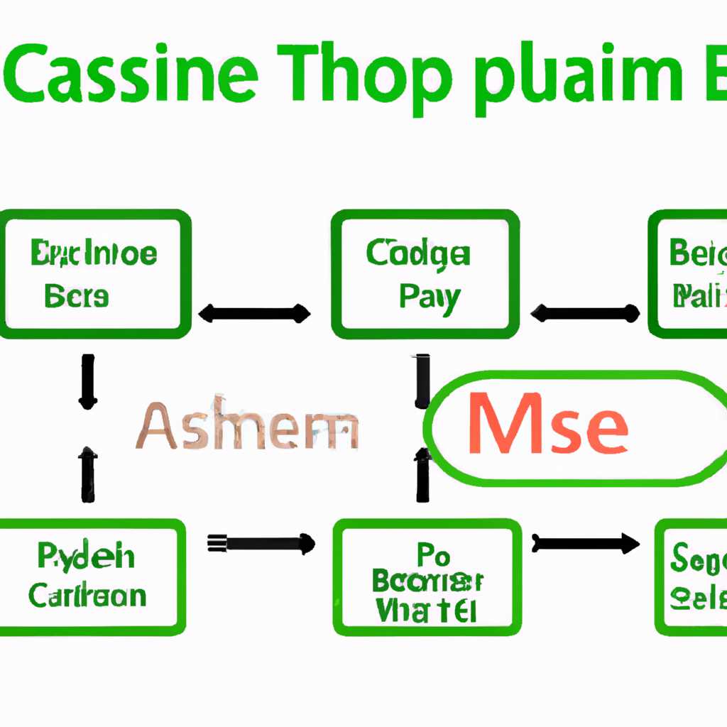 Как выбрать инструмент CASE для разработки процессов в формате BPMN