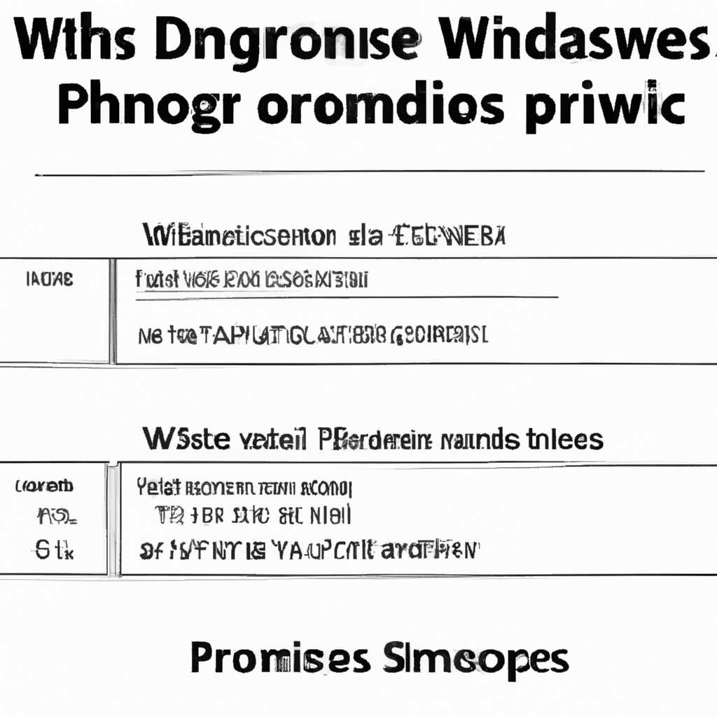 Как выбрать оптимальный размер файла подкачки в Windows