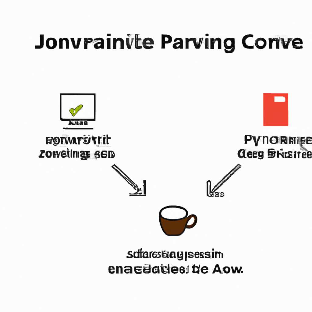1. Проверка наличия JDK