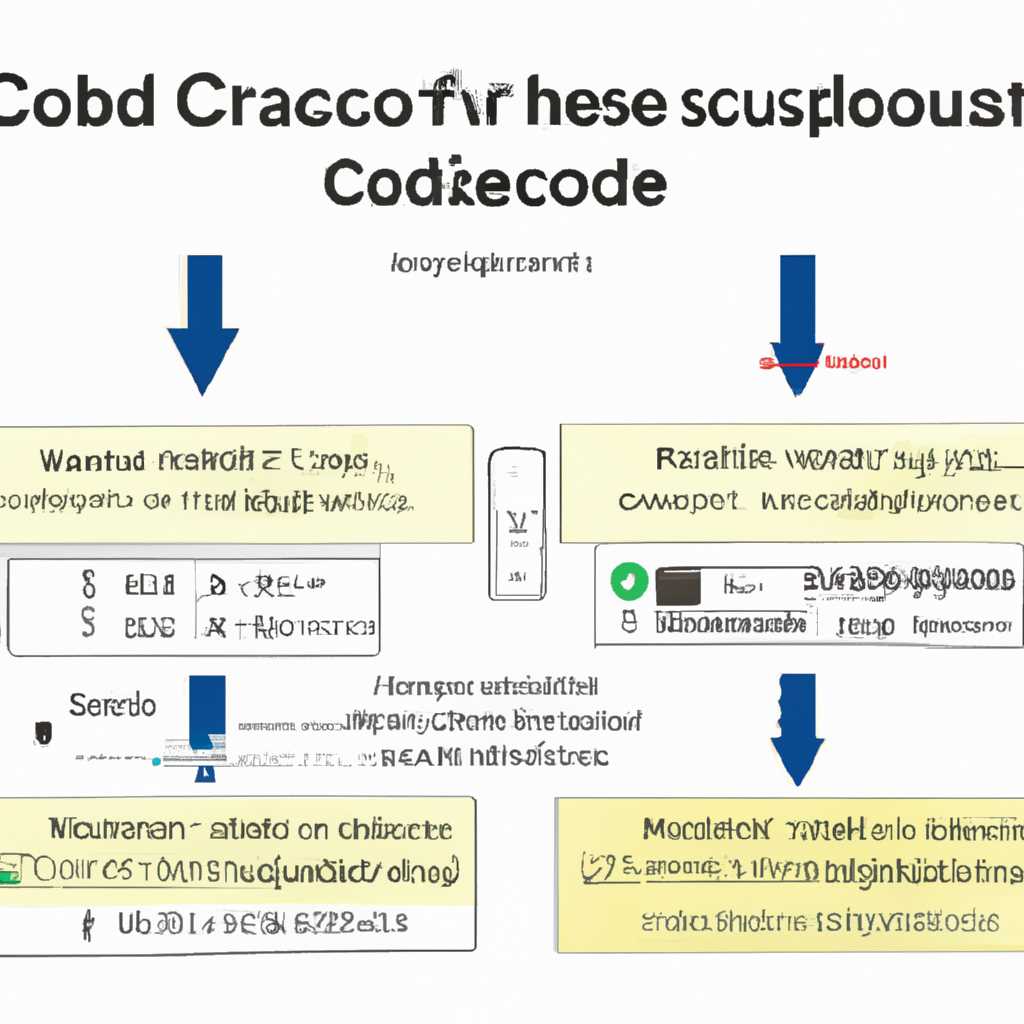 Установка кодеков с помощью набора K-Lite Codec Pack