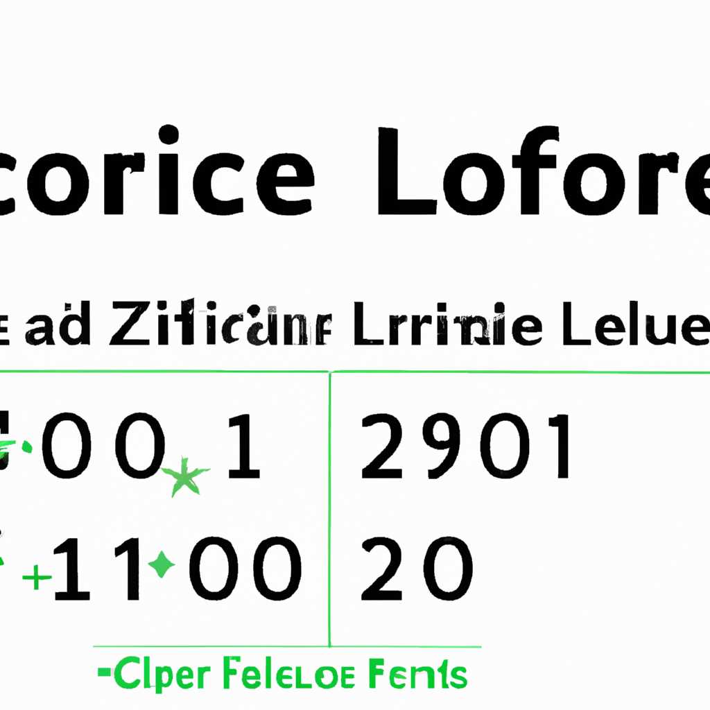 Коды ошибок в LibreOffice Calc: полный список и способы их устранения