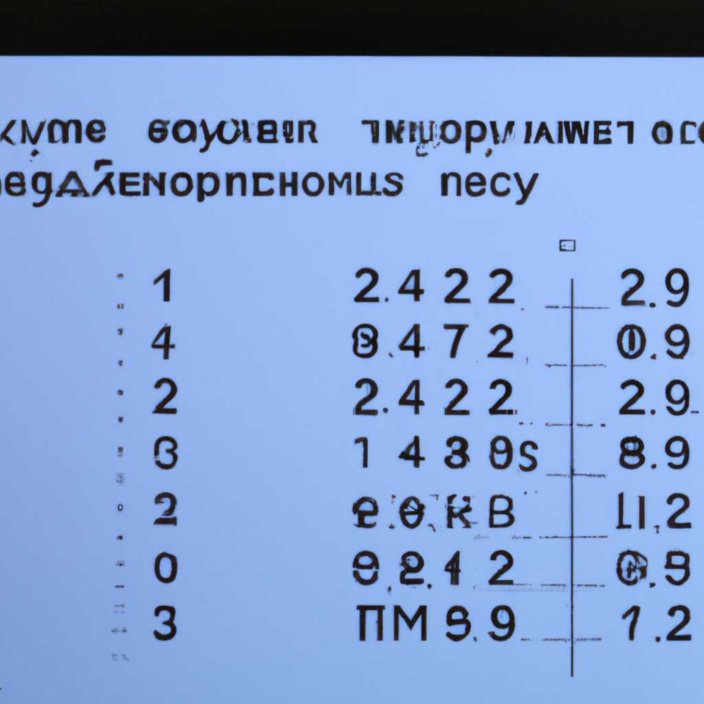 Команда NET TIME: вывод текущего времени сервера и его особенности