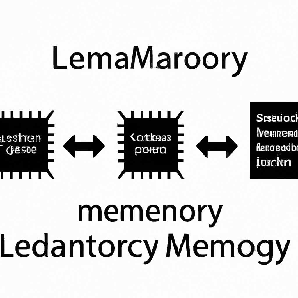 Методы дефрагментации памяти