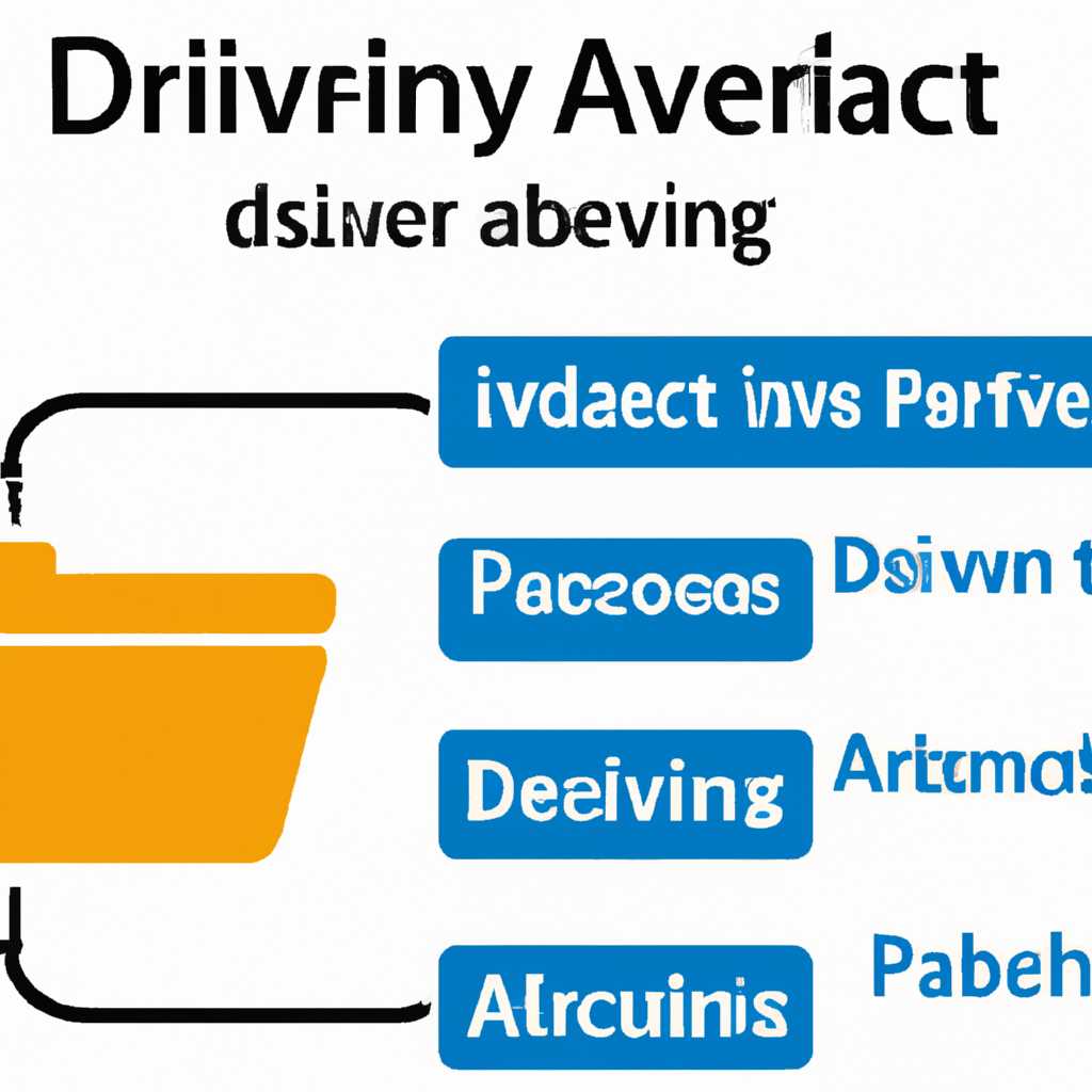 Корзина Active Directory в Windows Server 2012: основные функции и преимущества