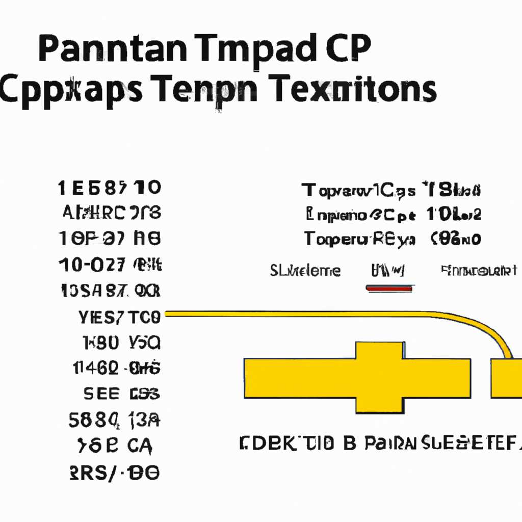 Максимальное количество TCP/IP-соединений в Windows Server 2008 — гайд для администраторов