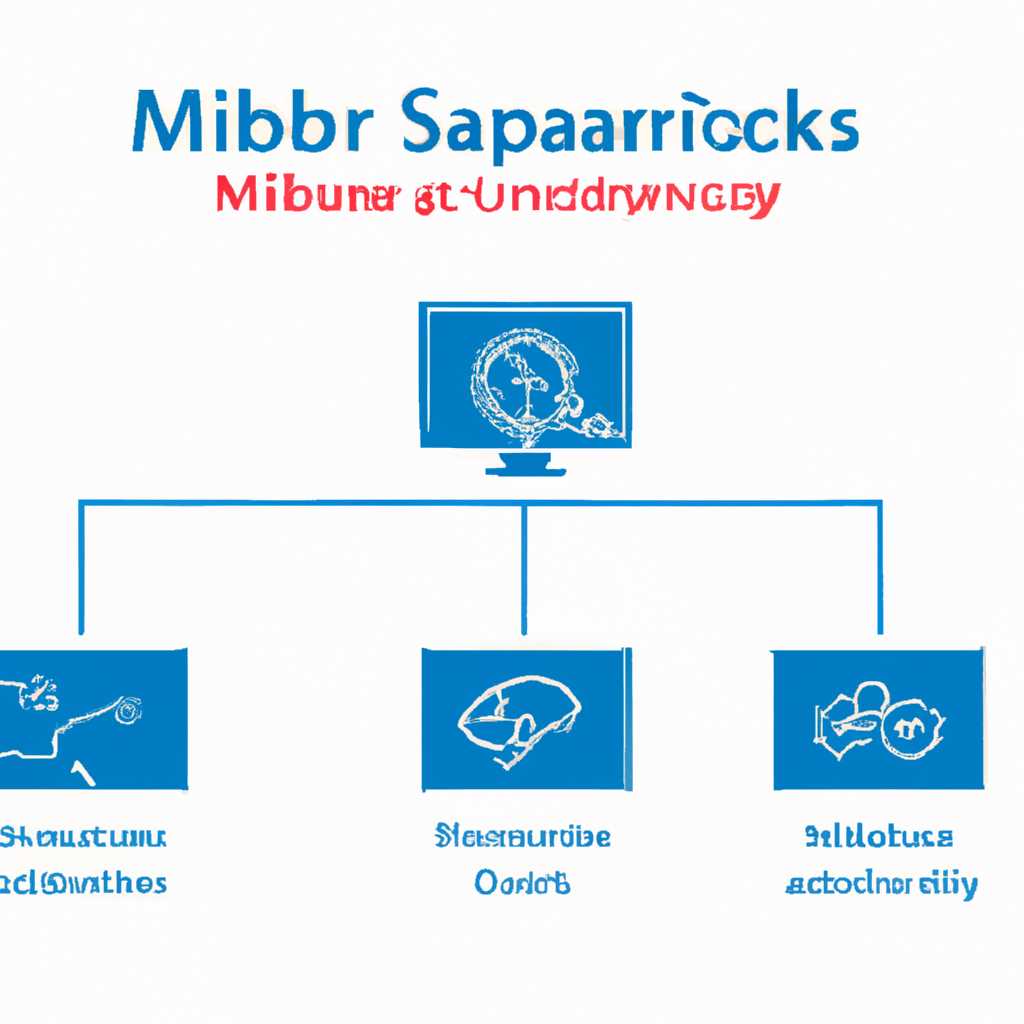 Мониторинг Microsoft Windows с помощью Zabbix: поддержка и настройка