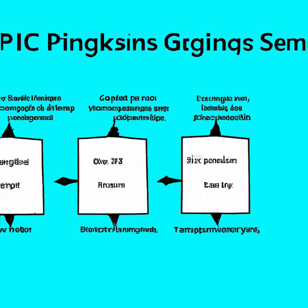 Настройка фрагментации пакетов Ping в Linux, FreeBSD, Solaris, Cisco и Juniper