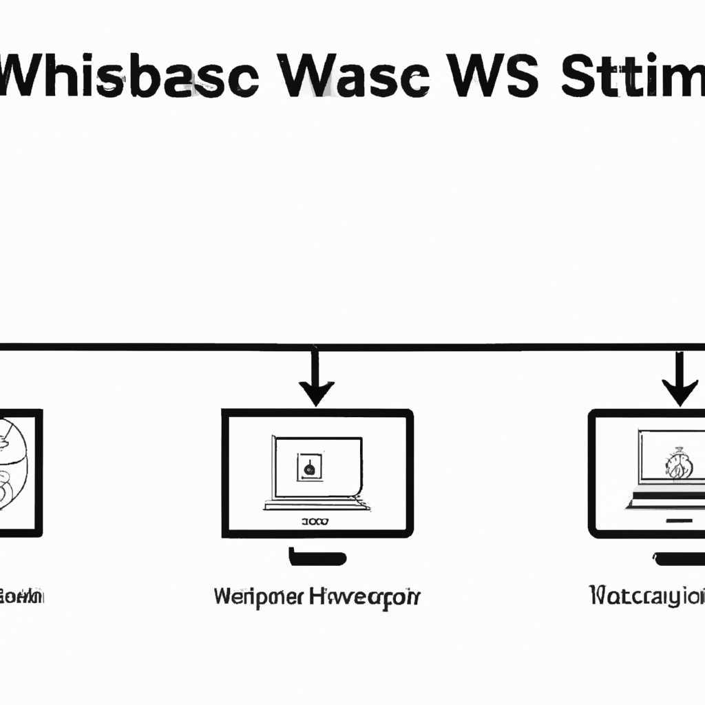 Настройка WSUS: основные шаги и рекомендации (часть 3)