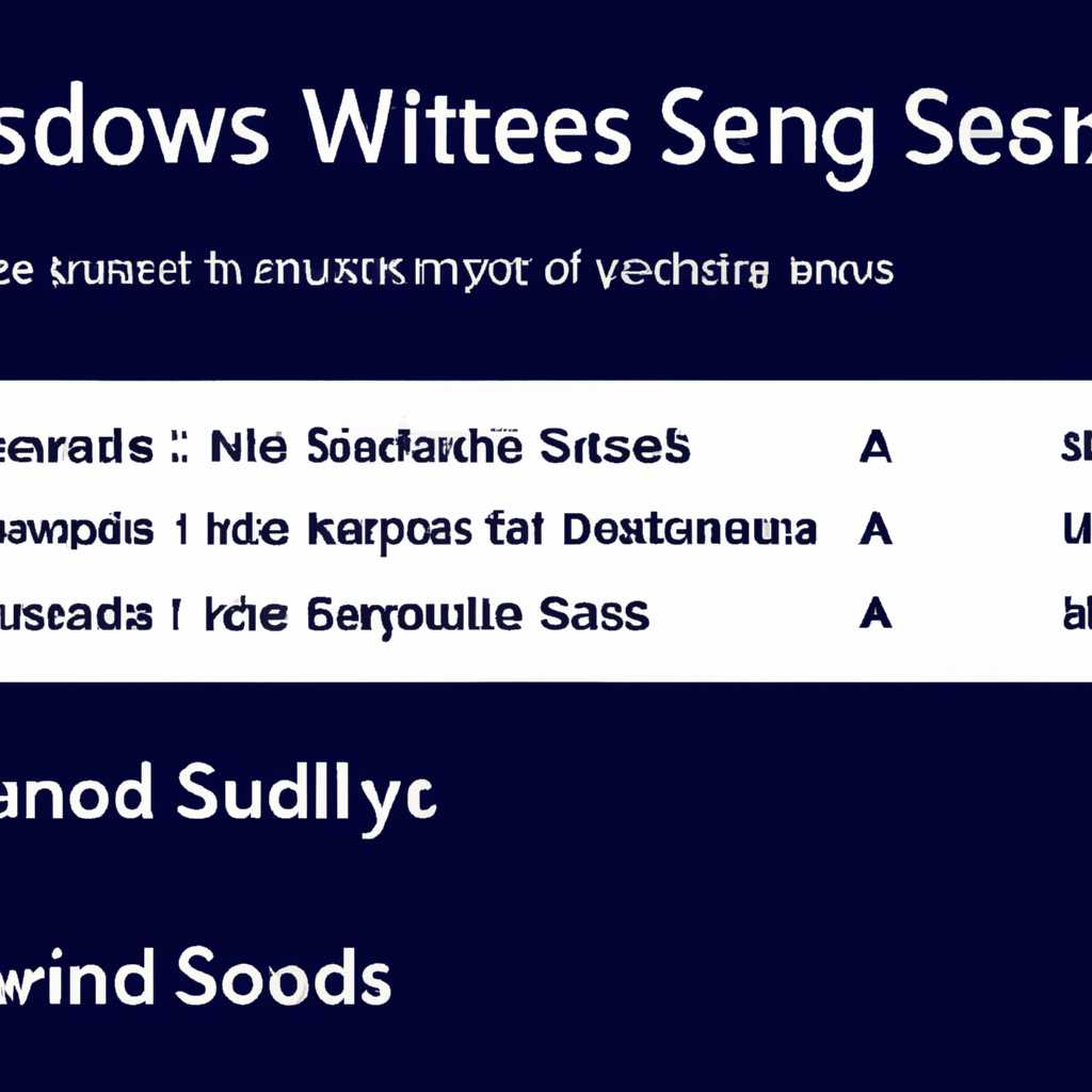 Настройка звуков Windows: все способы и советы