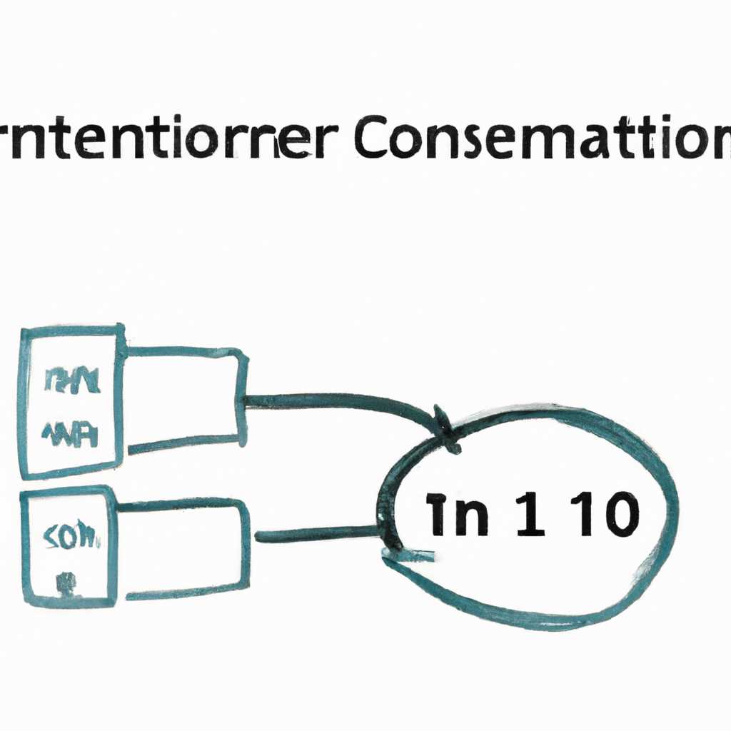 Снятие ограничения количества подключений на Windows Server
