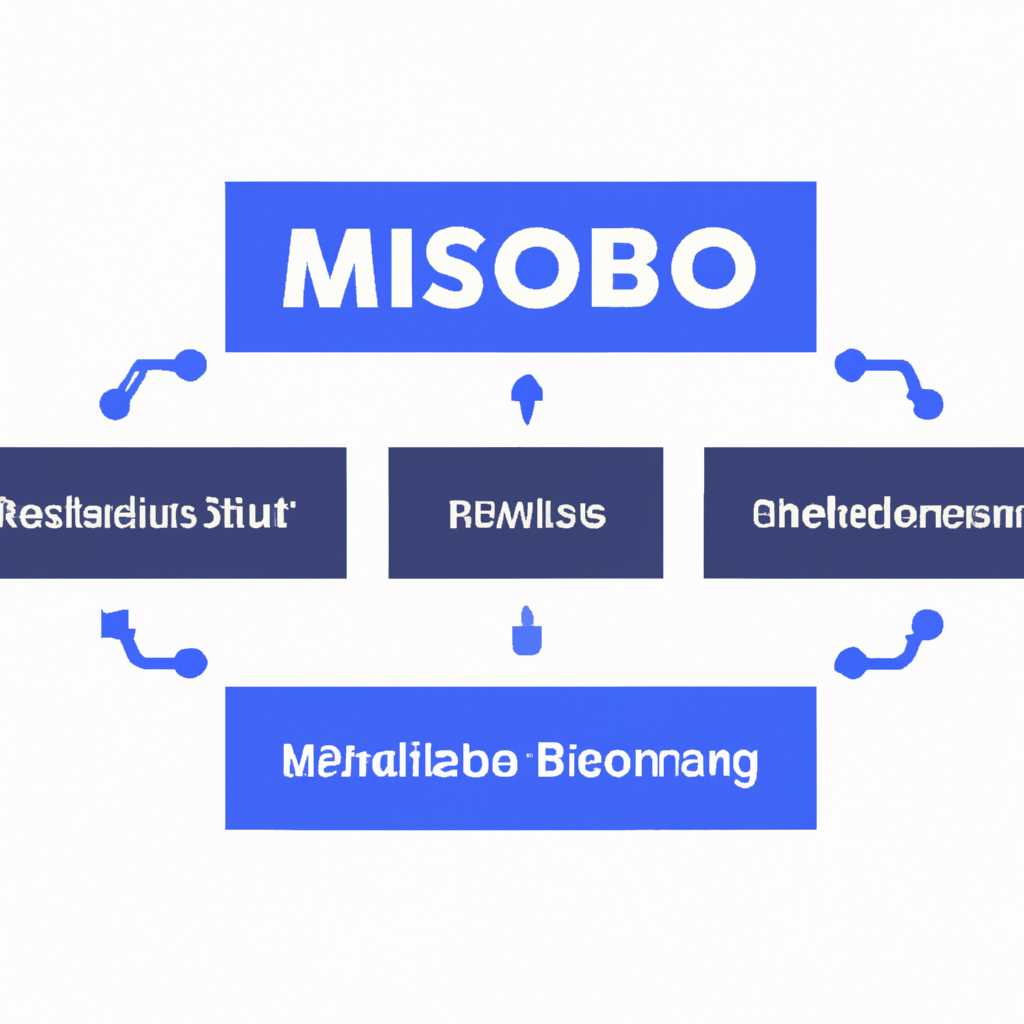 Описание и особенности платформы MSBRO