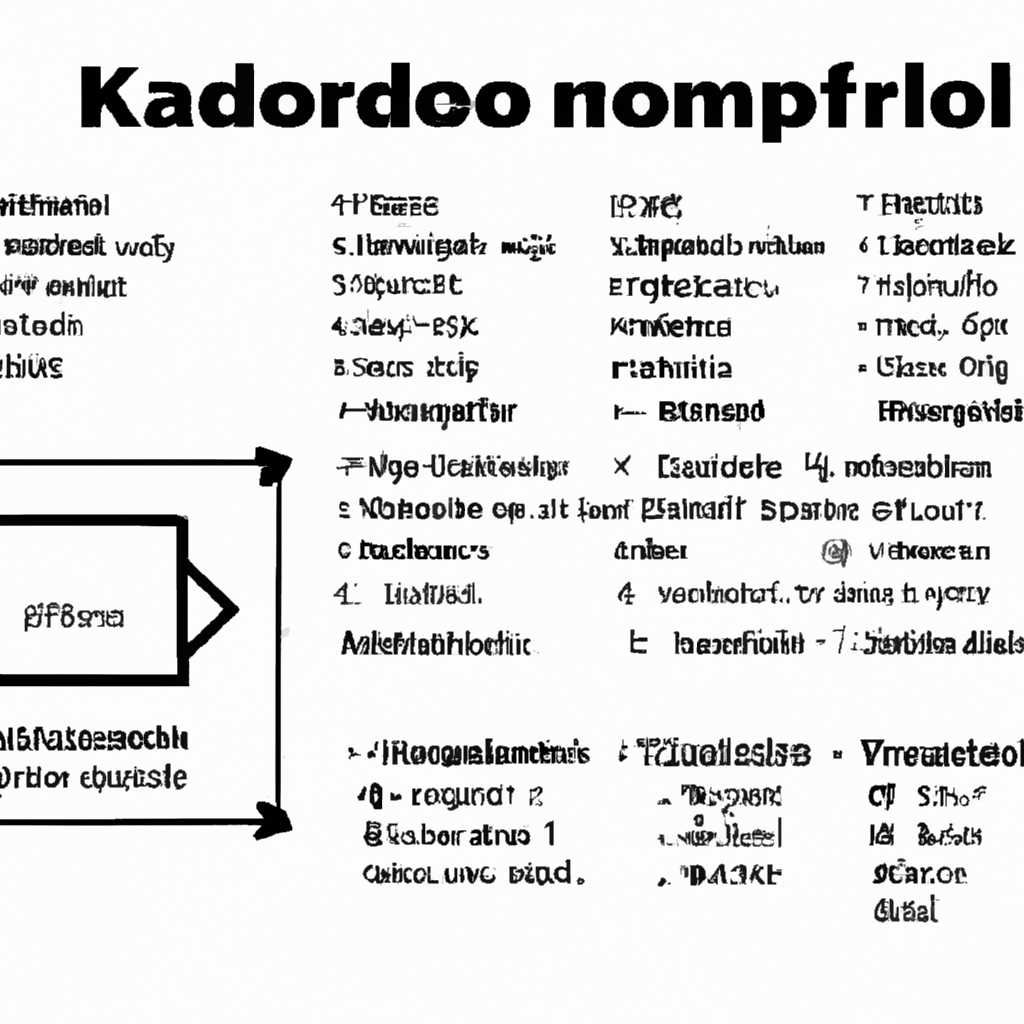 Как установить Komodo Edit для Windows: