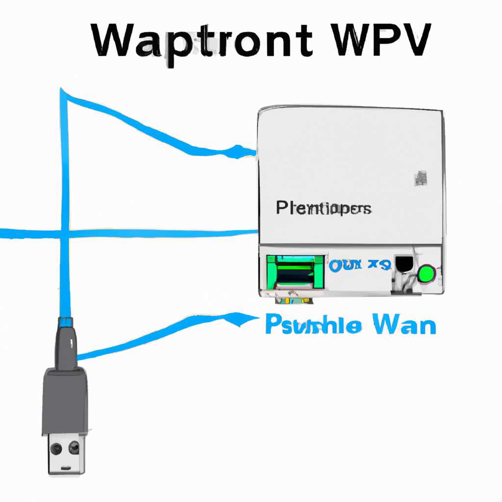 Определение и функции WAN-miniport IKEv2 IP IPv6 L2TP Network Monitor PPPOE PPTP SSTP