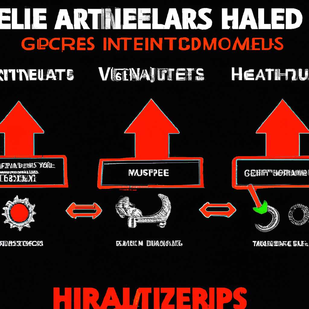 Оптимизация артефактов в игре RAID Shadow Legends с HellHades Artifact Optimiser: самый простой способ одевать своих героев