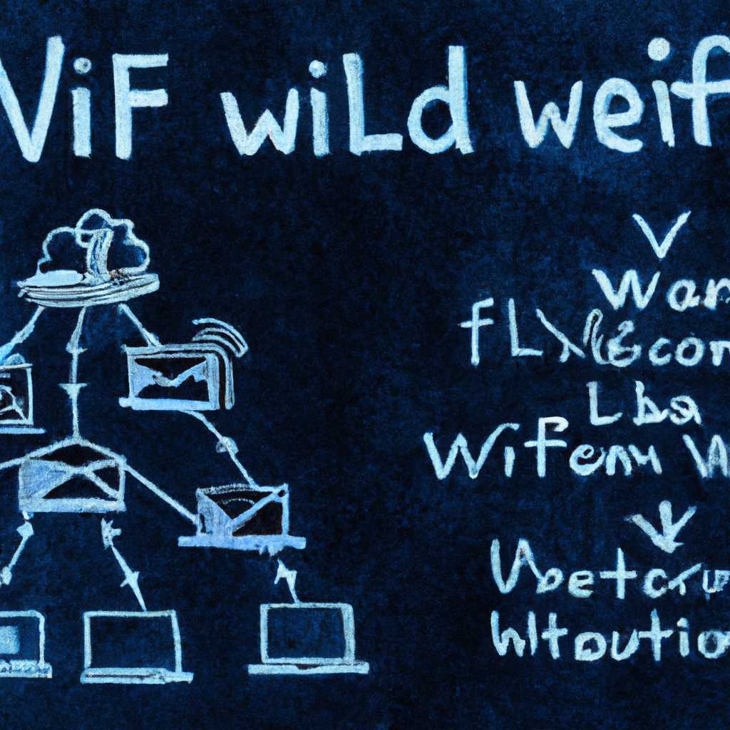 1. Подключение к WI-FI сети
