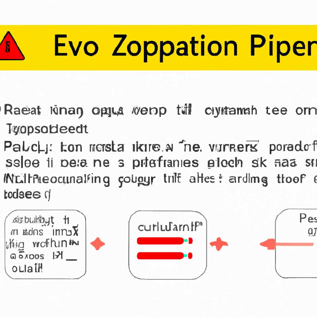 1. Проверьте целостность архива