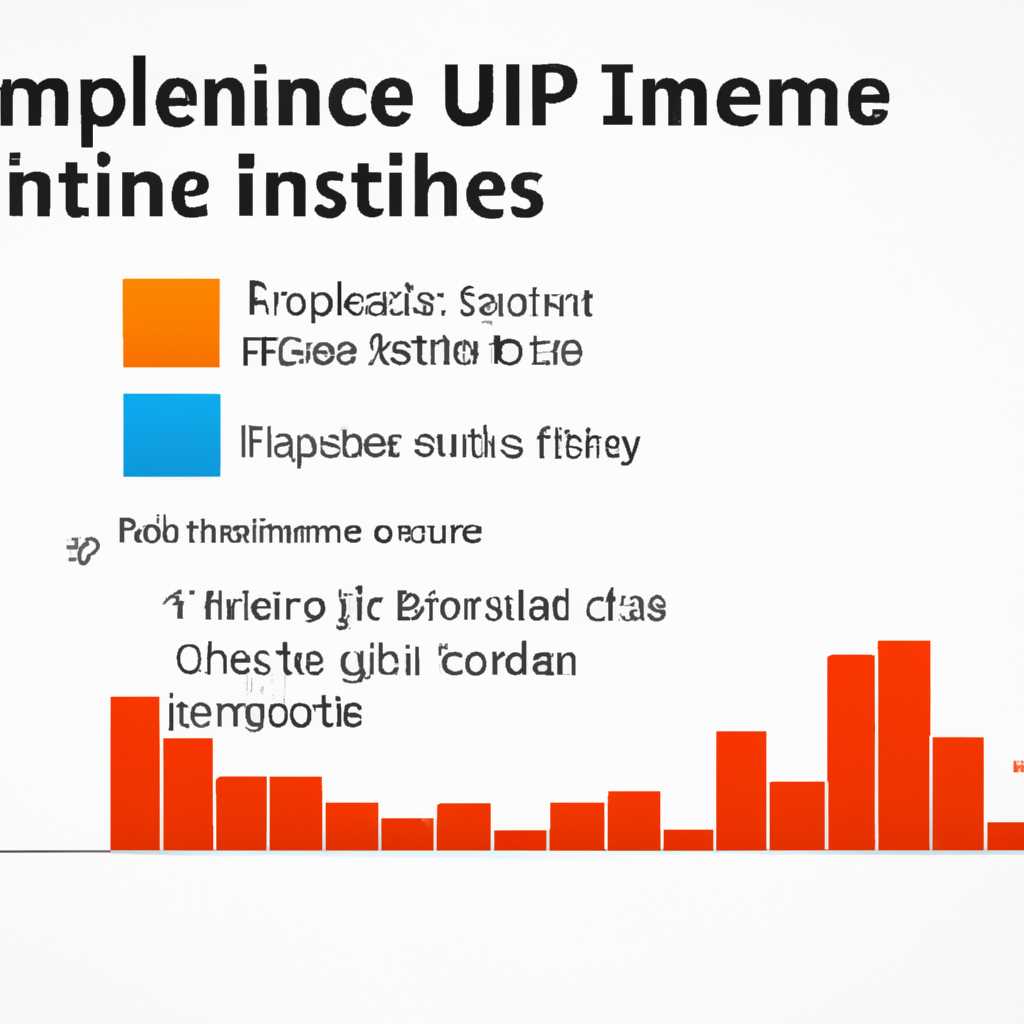Проблемы с IME