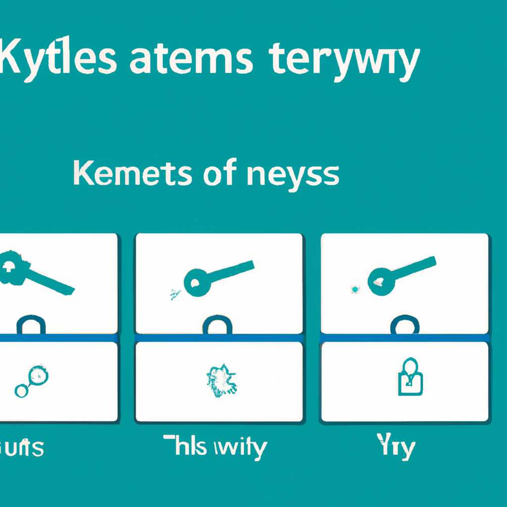 Основные элементы интерфейса операционной системы Windows - ключевые компоненты и их функции