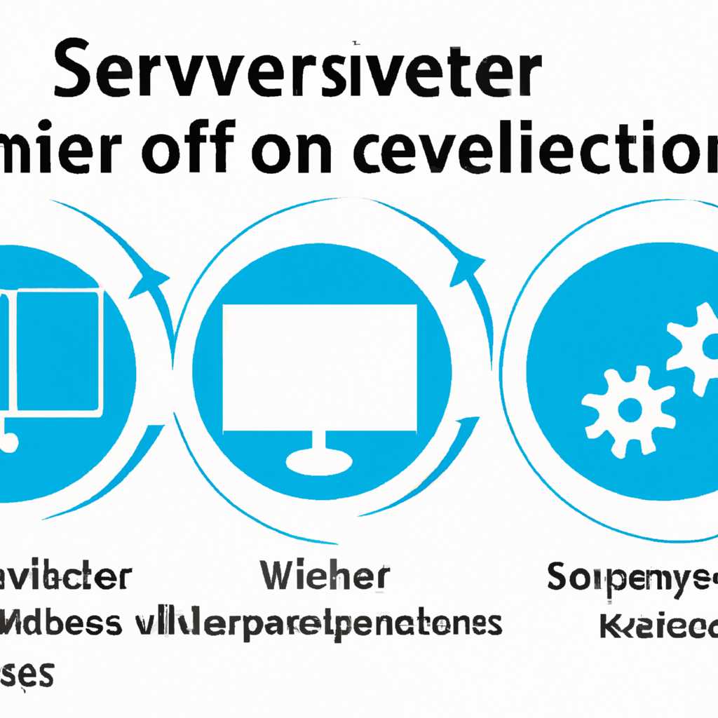Основные роли Windows Server: функции и возможности