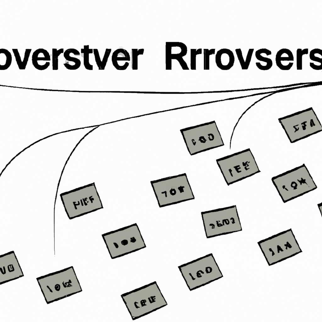 Роль Windows Server Failover Clustering