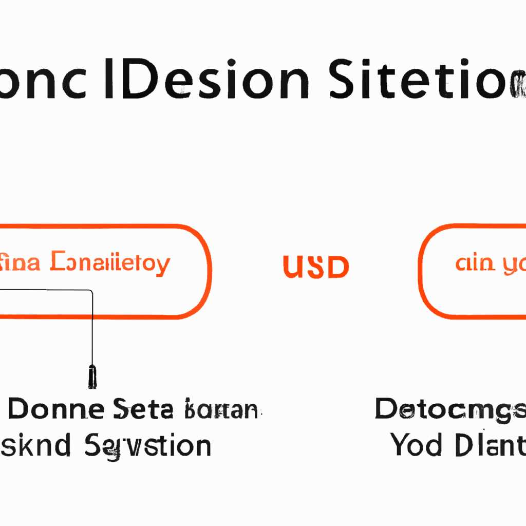 Отключение и завершение простаивающих сеансов на серверах Remote Desktop Session Host в зависимости от дня месяца и группы доменного членства