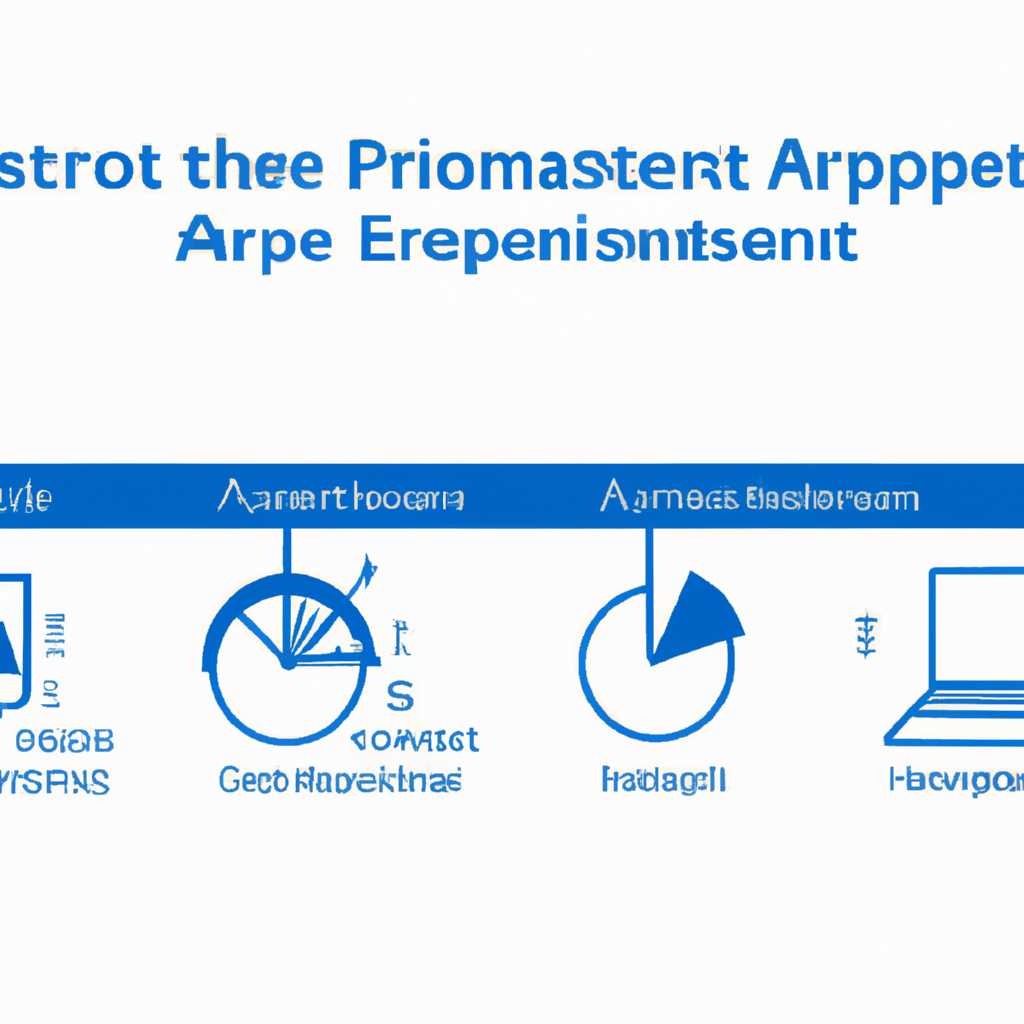 Оценка производительности рабочего стола Windows Aero и советы по оптимизации