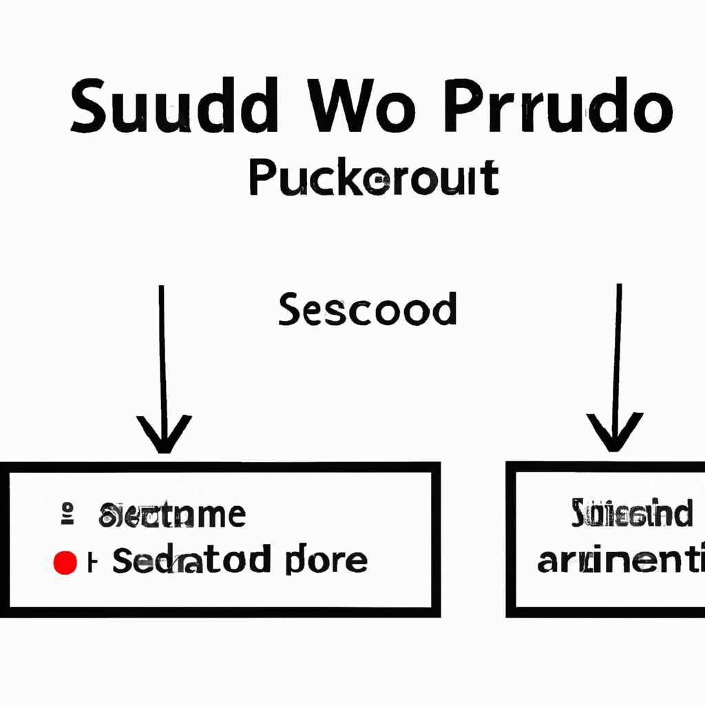 Пароль Sudo не рабо