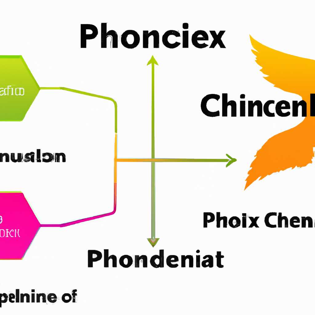 Phoenix Technologies: описание, преимущества, особенности