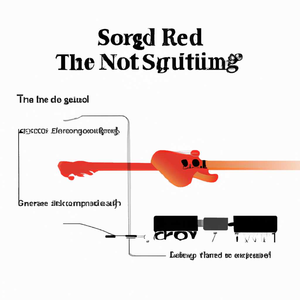Как правильно настроить Guitar Rig
