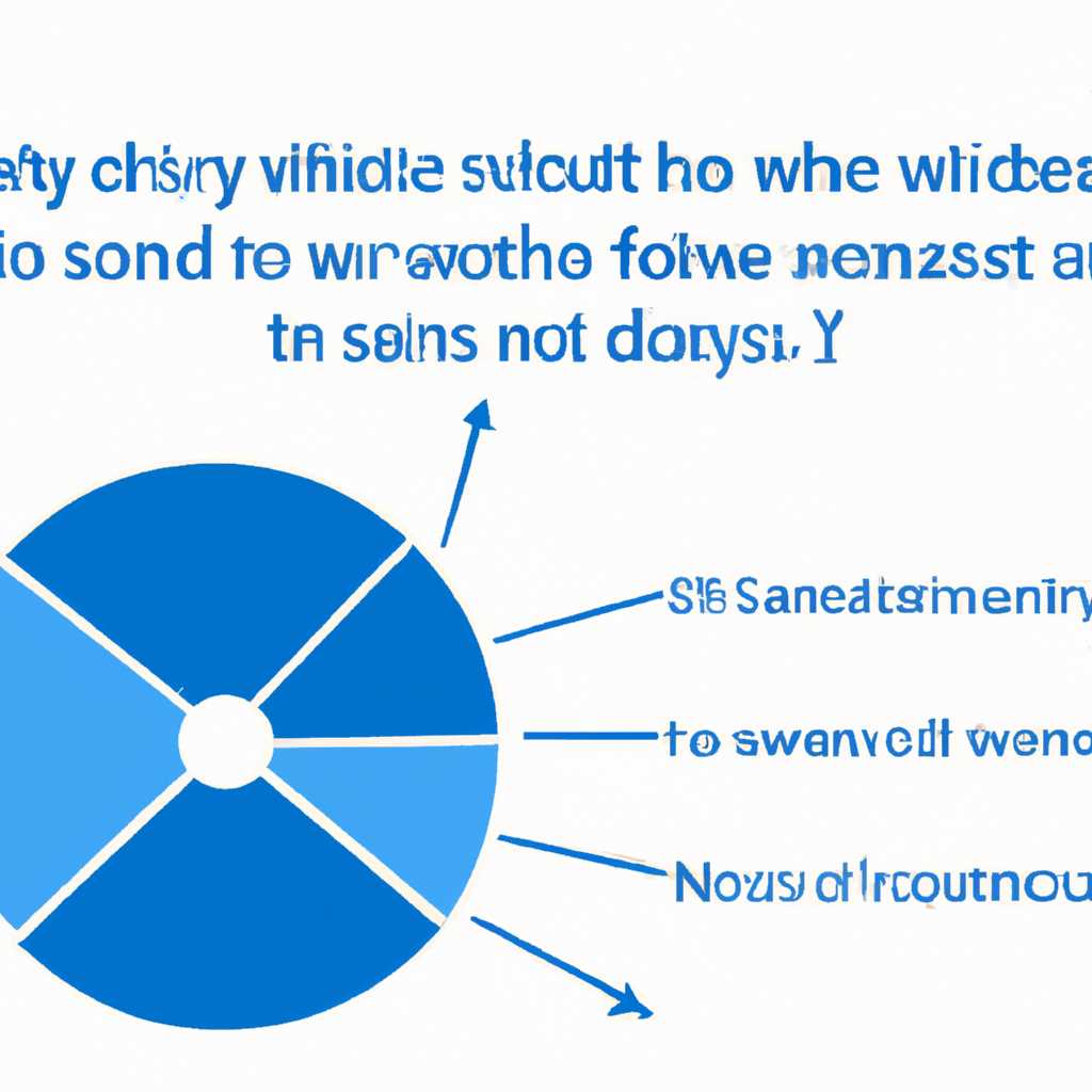 Почему Windows запускается только с диска: основные причины