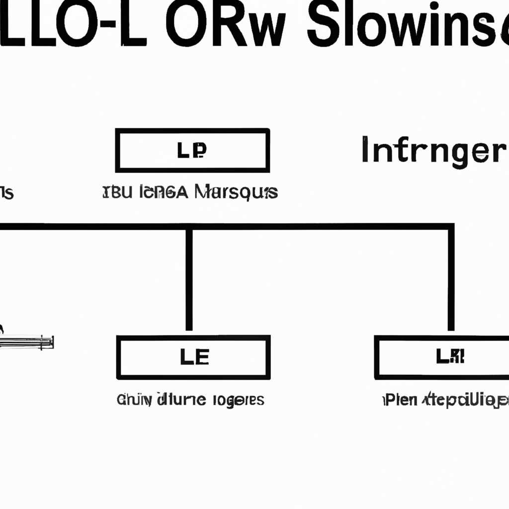 Подключение к iLo 4 сервера в Windows: подробная инструкция